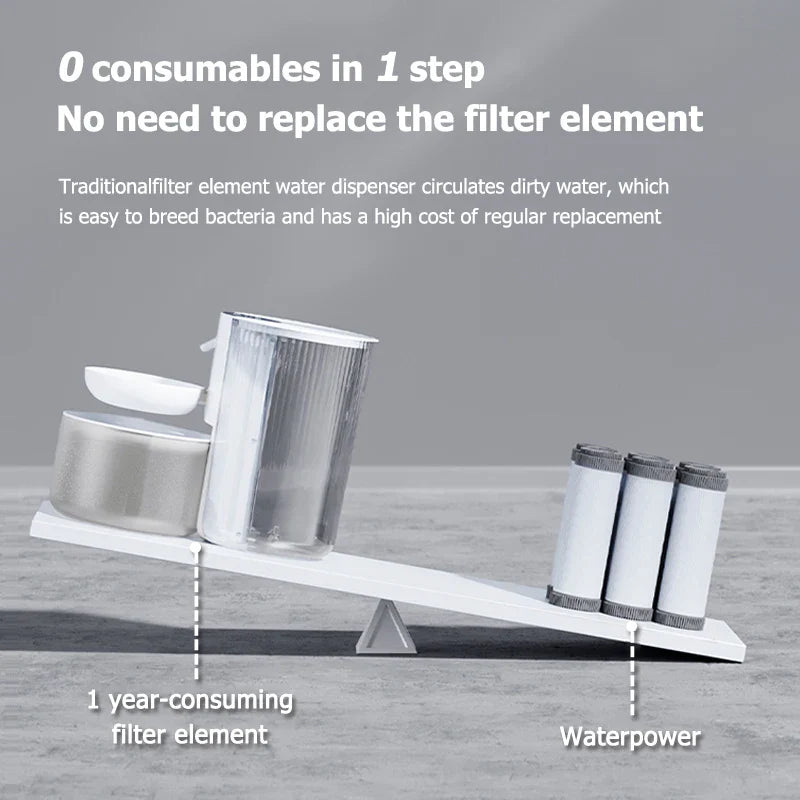 3L Wireless Automatic Pet Water Fountain Rechargeable Smart Dispenser