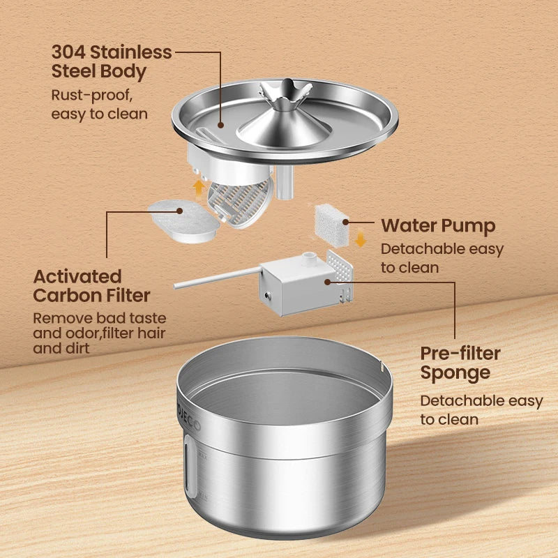 Stainless Steel Automatic Pet Water Fountain Smart Dispenser for Cats