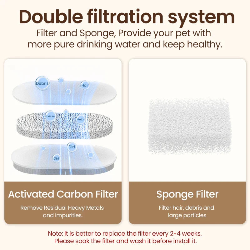 Stainless Steel Automatic Pet Water Fountain Smart Dispenser for Cats
