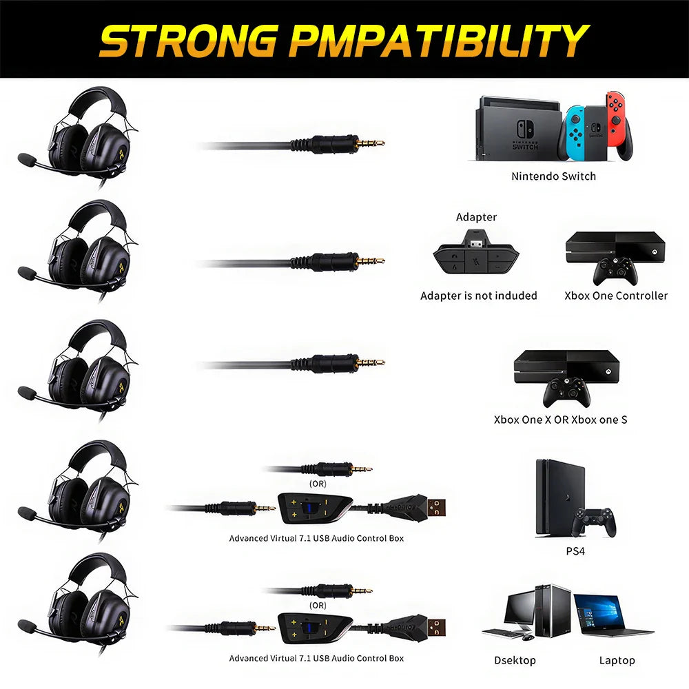 G936N 7.1 Surround Sound Gaming Headset for PC/Console