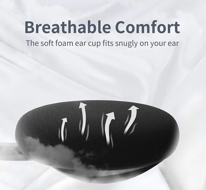 USB Noise Cancelling Headset with Microphone for PC Computer Calls
