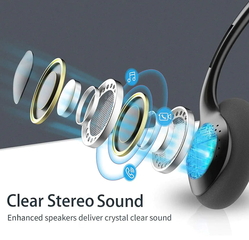 USB Noise Cancelling Headset with Microphone for PC Computer Calls